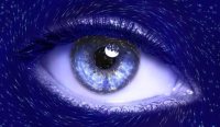 Open Up Third Eye & Unleash Psychic Abilities?