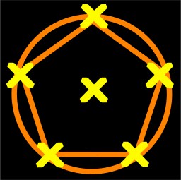 Summer solstice ritual diagram 1 - Sun Pentagram outline